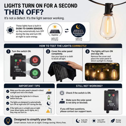 100FT LED Outdoor String Lights - Vintage Edison Bulbs